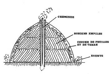 vue extérieure